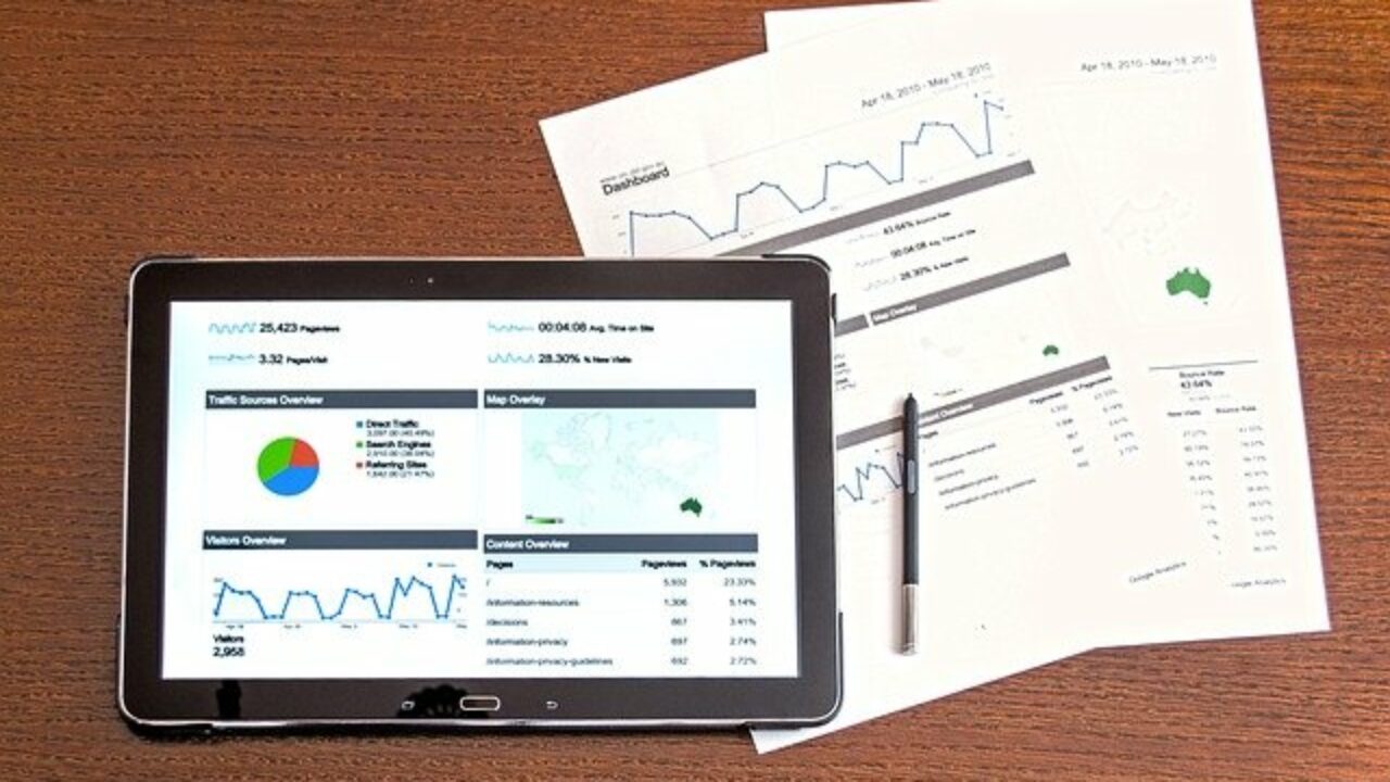 Perbedaan Analisis Fundamental Dan Teknikal Pesona Informatika